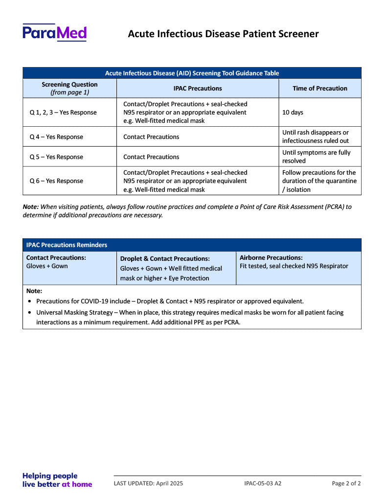 NURS-WB-NES - Wound Bundle for Non-Electronic Sites