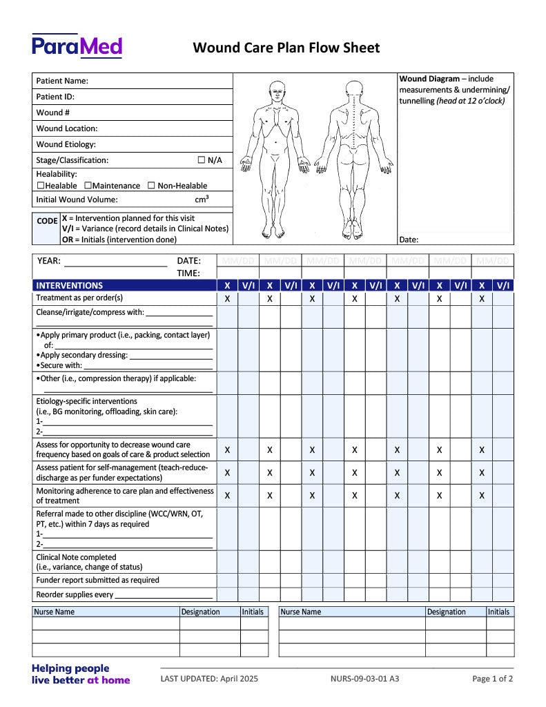 NURS-WB-NES - Wound Bundle for Non-Electronic Sites