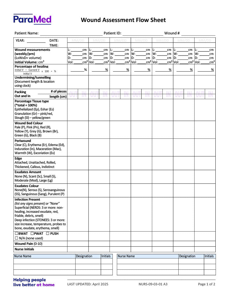 NURS-WB-NES - Wound Bundle for Non-Electronic Sites