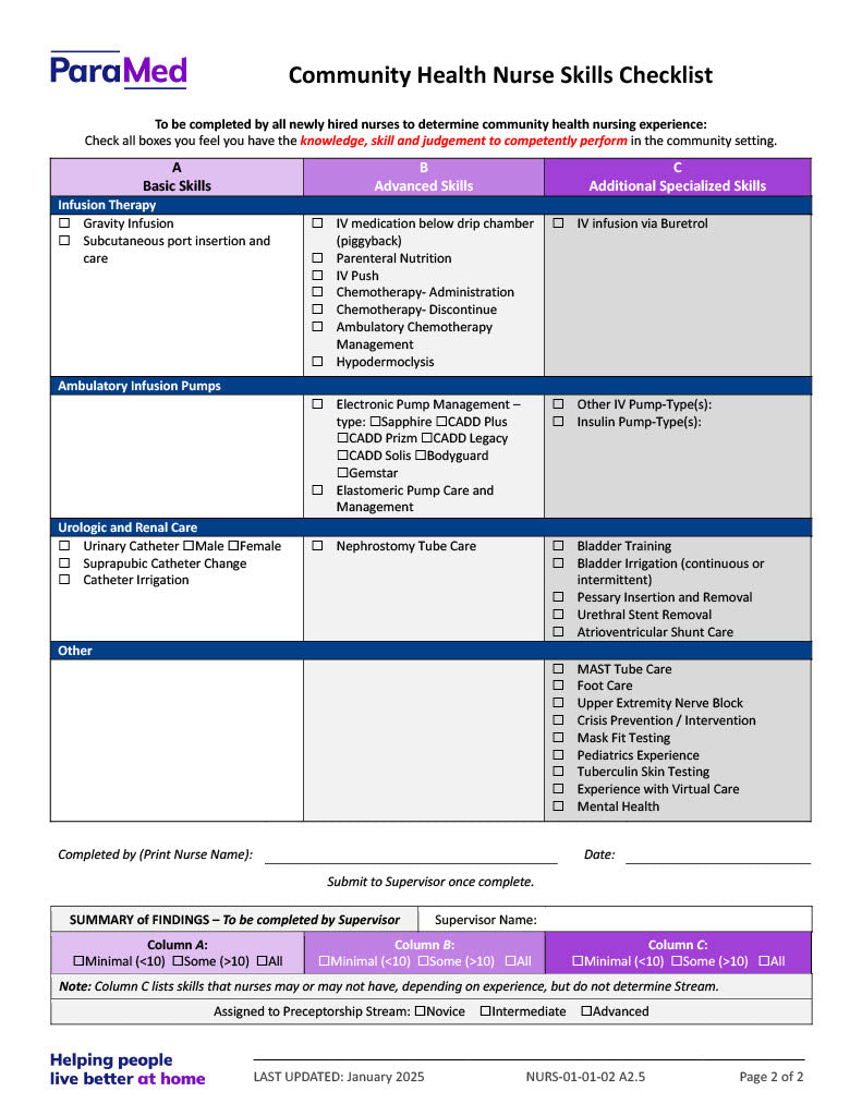 NURS-NOB - Nursing Orientation Bundle