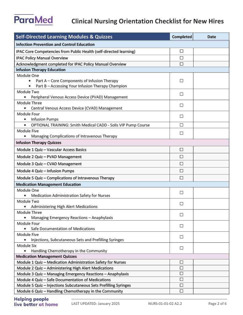 NURS-NOB - Nursing Orientation Bundle