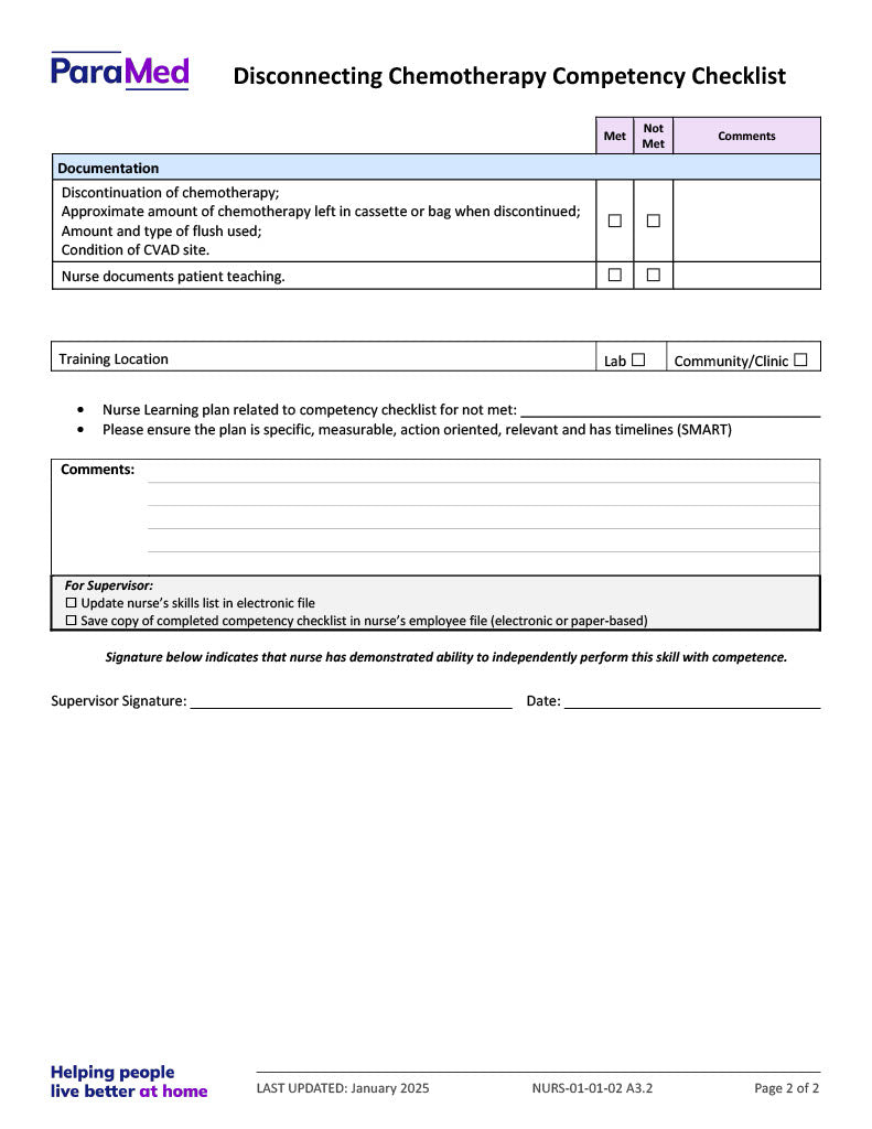 NURS-NOB - Nursing Orientation Bundle