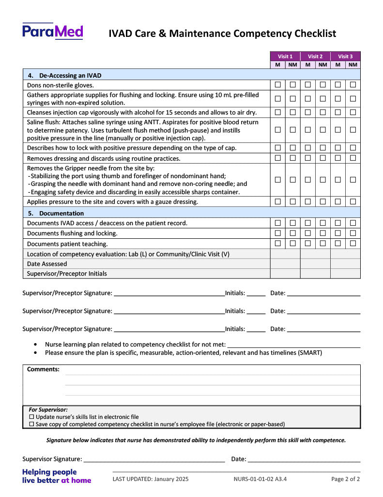 NURS-NOB - Nursing Orientation Bundle