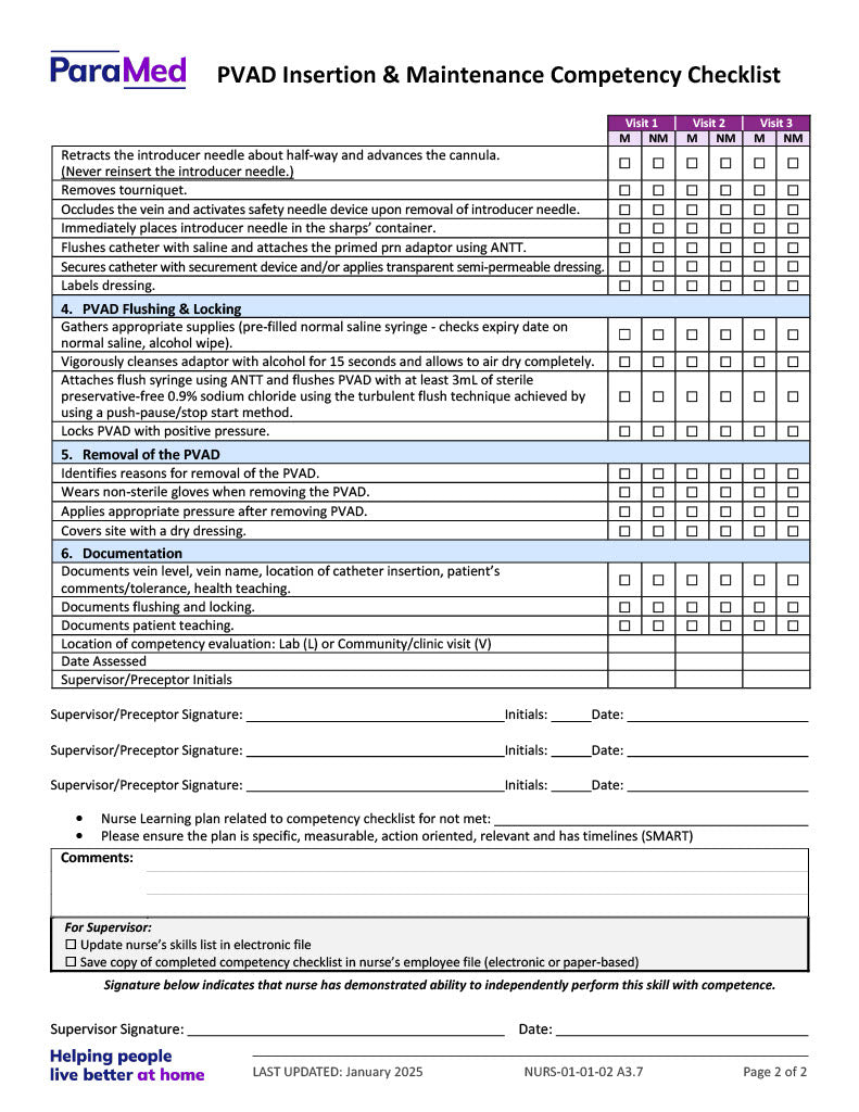 NURS-NOB - Nursing Orientation Bundle