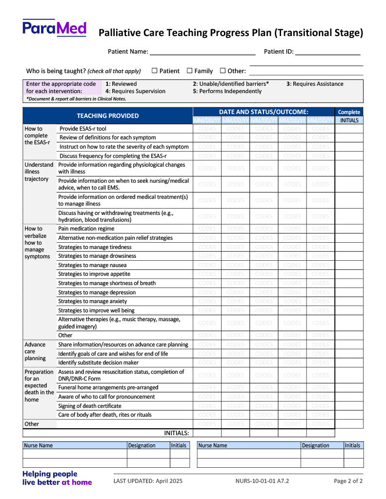 NURS-HPCB-NES - Hospice Palliative Care Bundle for Non-Electronic Sites