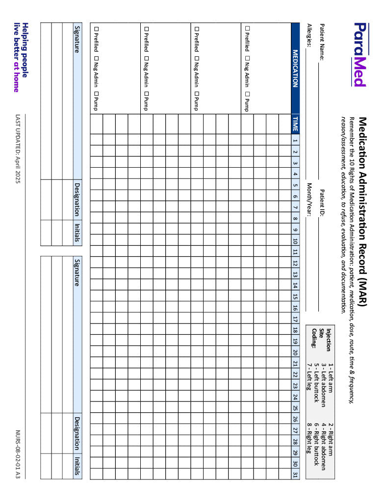 NURS-HPCB-NES - Hospice Palliative Care Bundle for Non-Electronic Sites