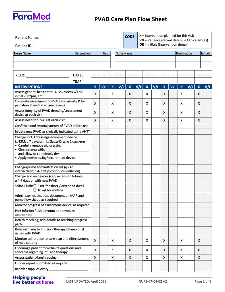 NURS-HPCB-NES - Hospice Palliative Care Bundle for Non-Electronic Sites
