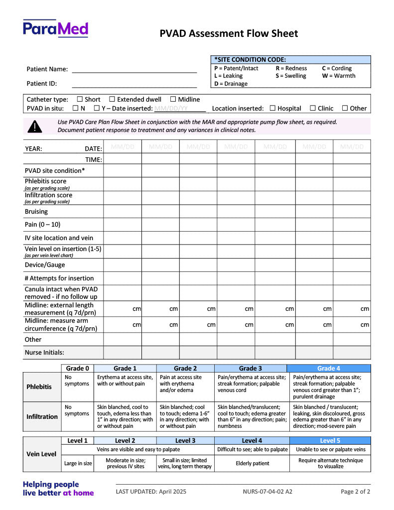 NURS-HPCB-NES - Hospice Palliative Care Bundle for Non-Electronic Sites