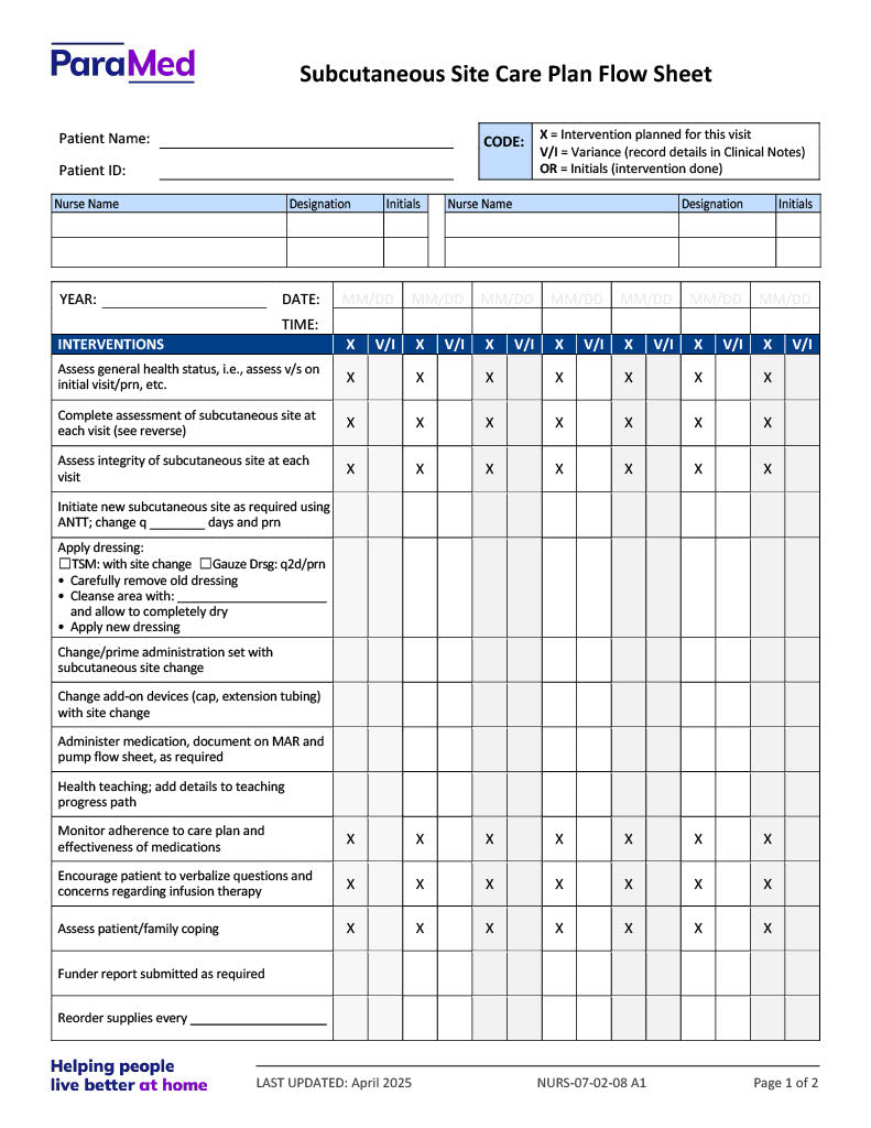 NURS-HPCB-NES - Hospice Palliative Care Bundle for Non-Electronic Sites