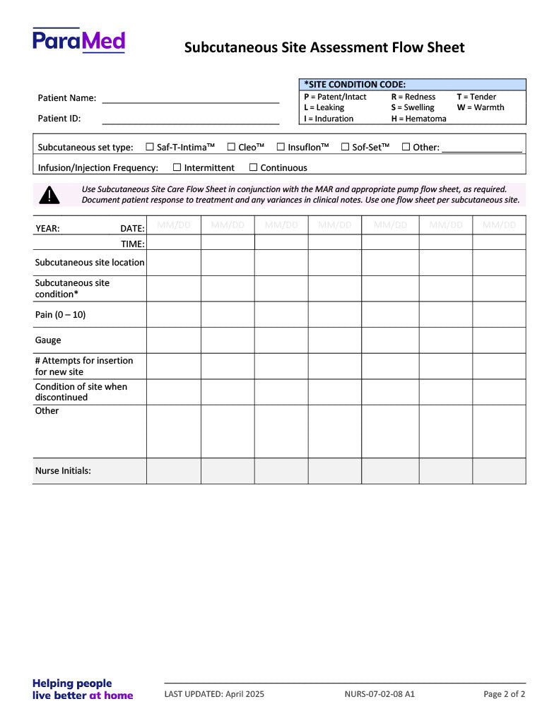 NURS-HPCB-NES - Hospice Palliative Care Bundle for Non-Electronic Sites