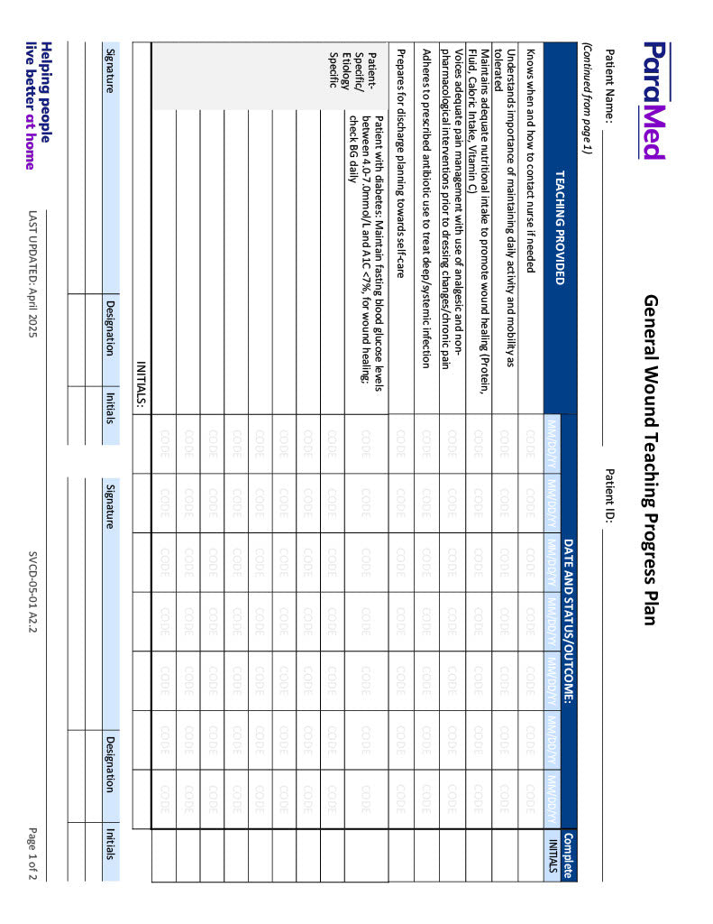 CL-NURS-WB - Wound Bundle (Clinic Setting)