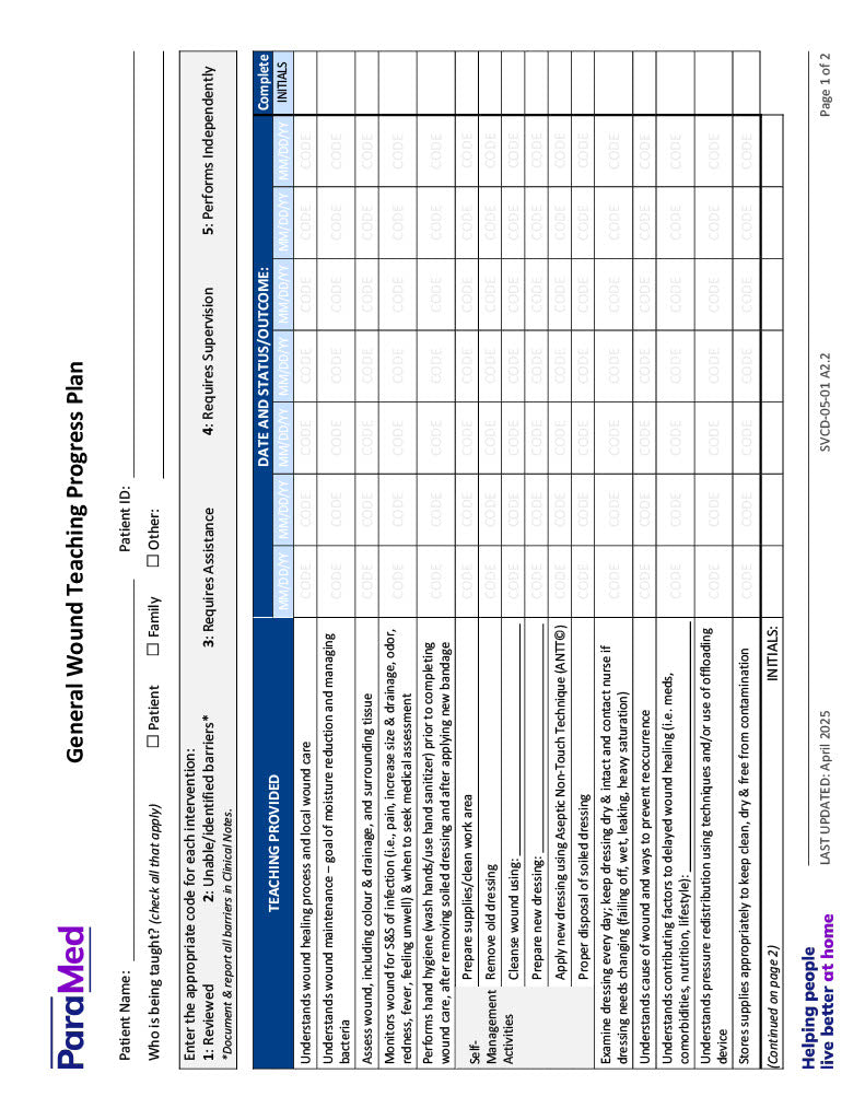 CL-NURS-WB - Wound Bundle (Clinic Setting)