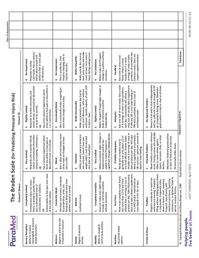 NURS-GCB - General/Generic Chart Bundle