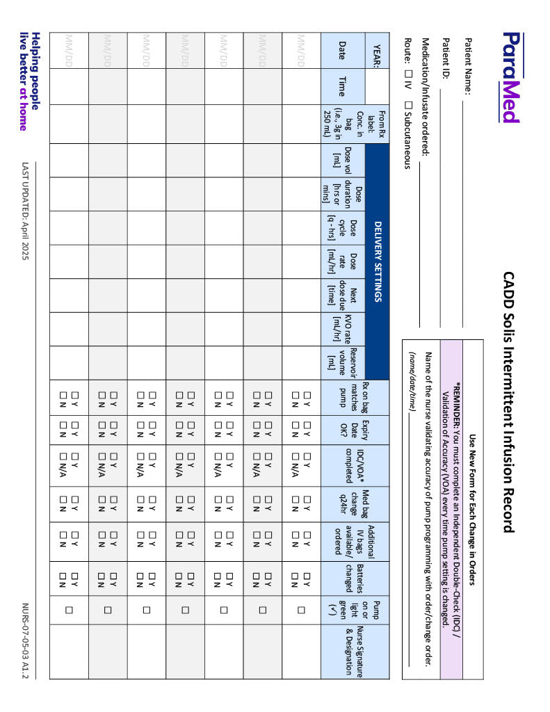 CL-NURS-IVB - Infusion Bundle (Clinic Setting)