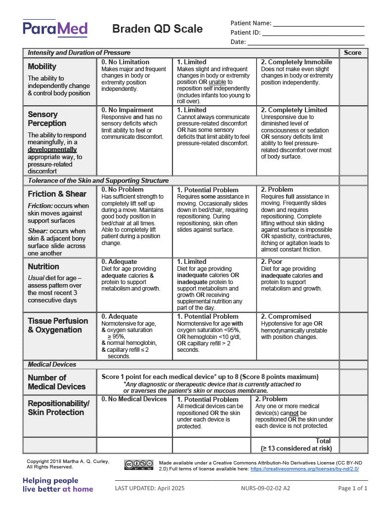 PEDS-12+ - Pediatric Bundle (ages 12+ yrs)