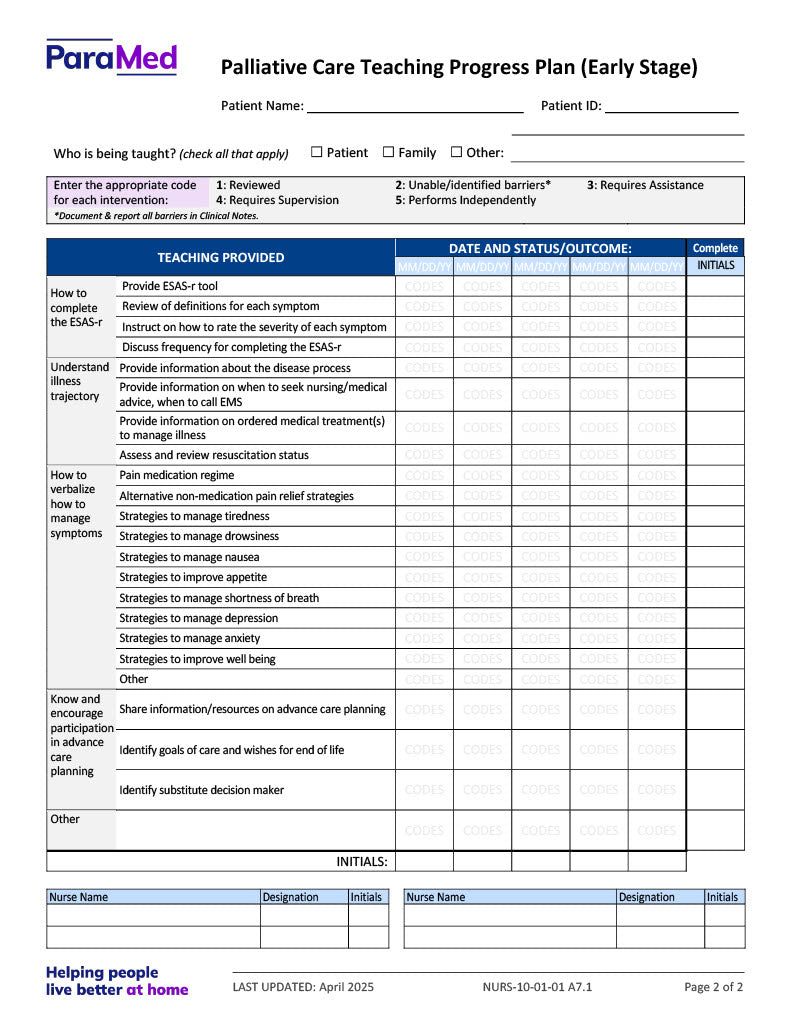 NURS-HPCB-NES - Hospice Palliative Care Bundle for Non-Electronic Sites