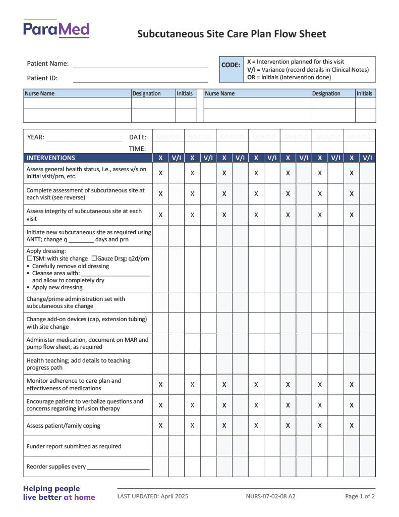 NURS-HPCB-NES - Hospice Palliative Care Bundle for Non-Electronic Sites