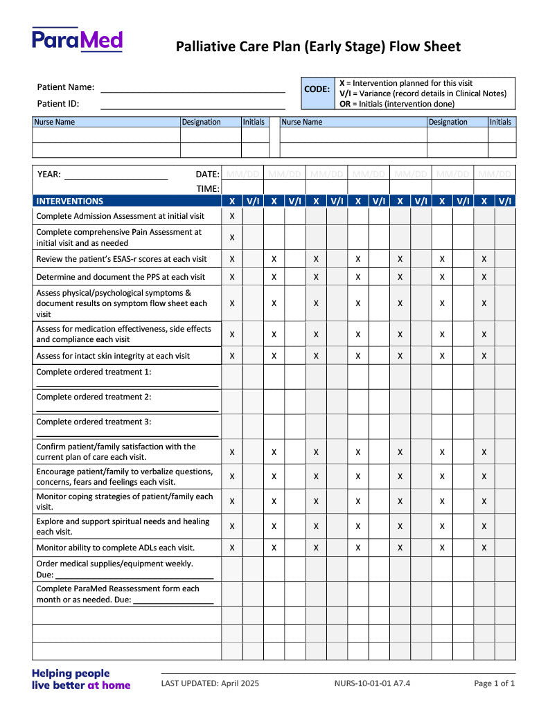 NURS-HPCB-NES - Hospice Palliative Care Bundle for Non-Electronic Sites