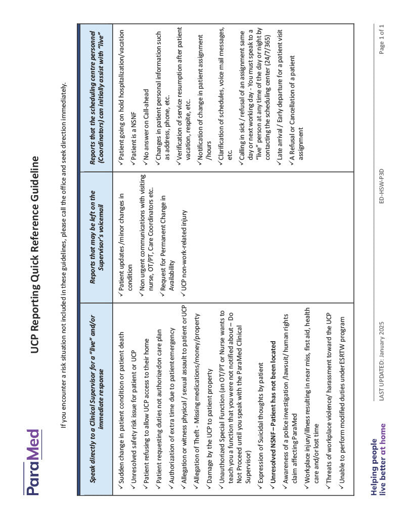 UCP-OBF - UCP Orientation Bundle for Facilitators