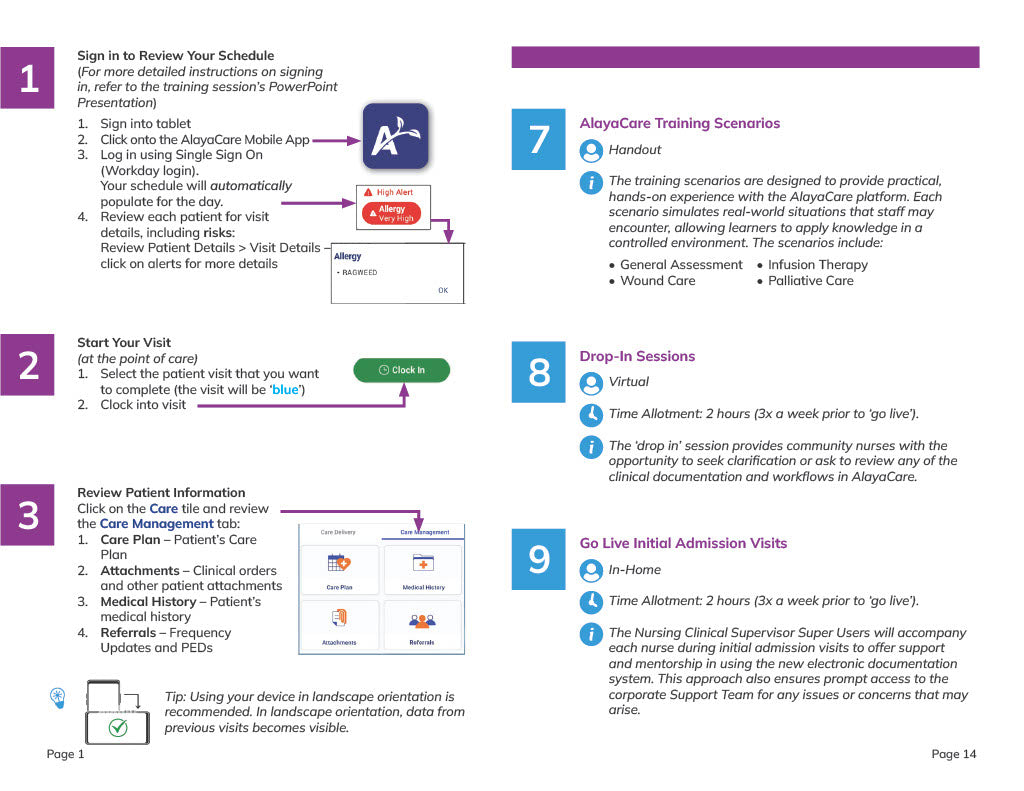 AlayaCare Nursing Orientation Bundle