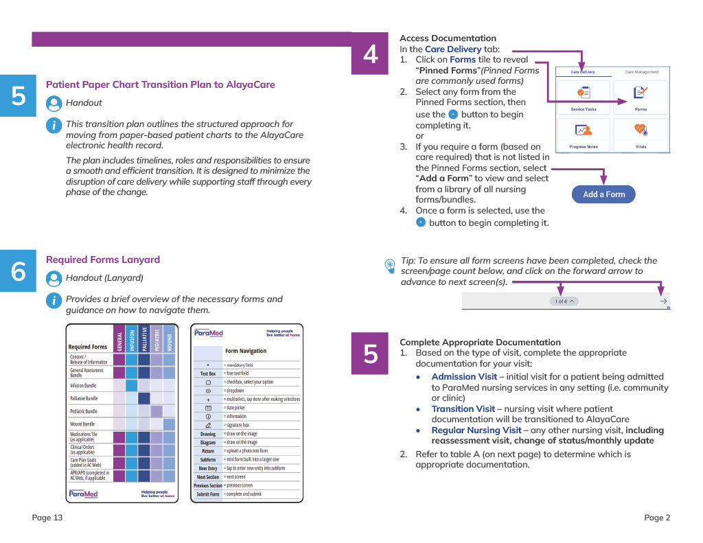 AlayaCare Nursing Orientation Bundle