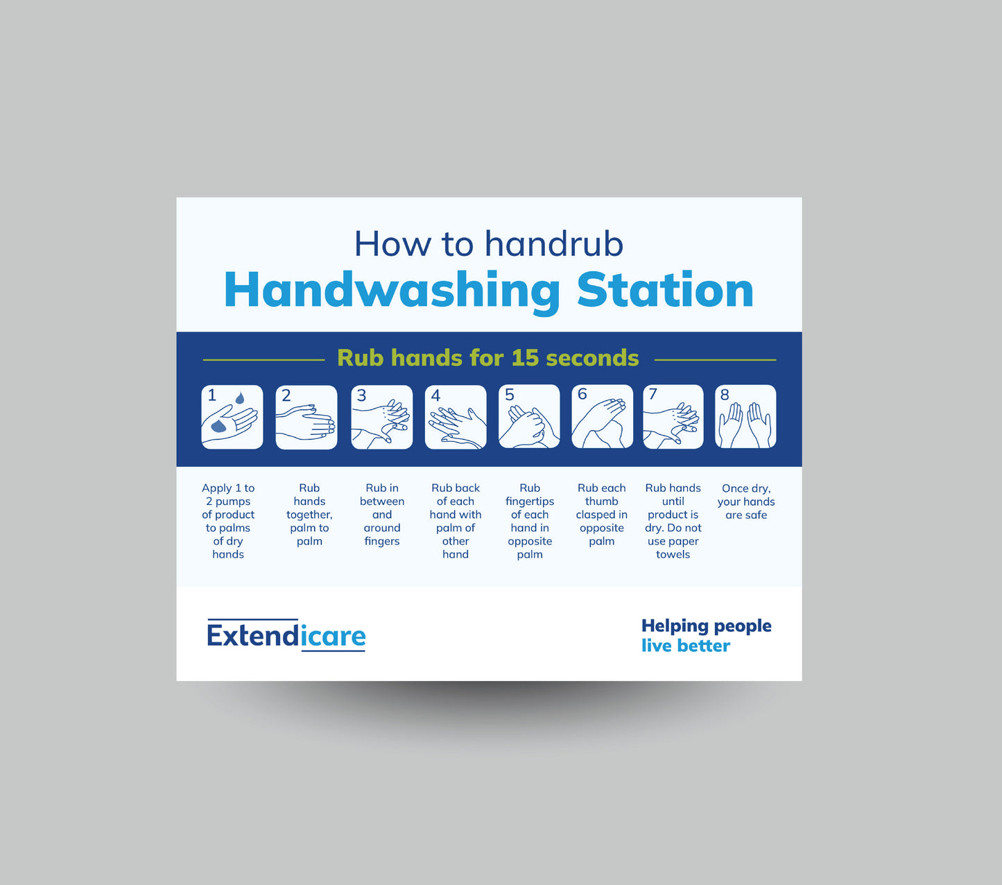 Handrubbing Station Signage
