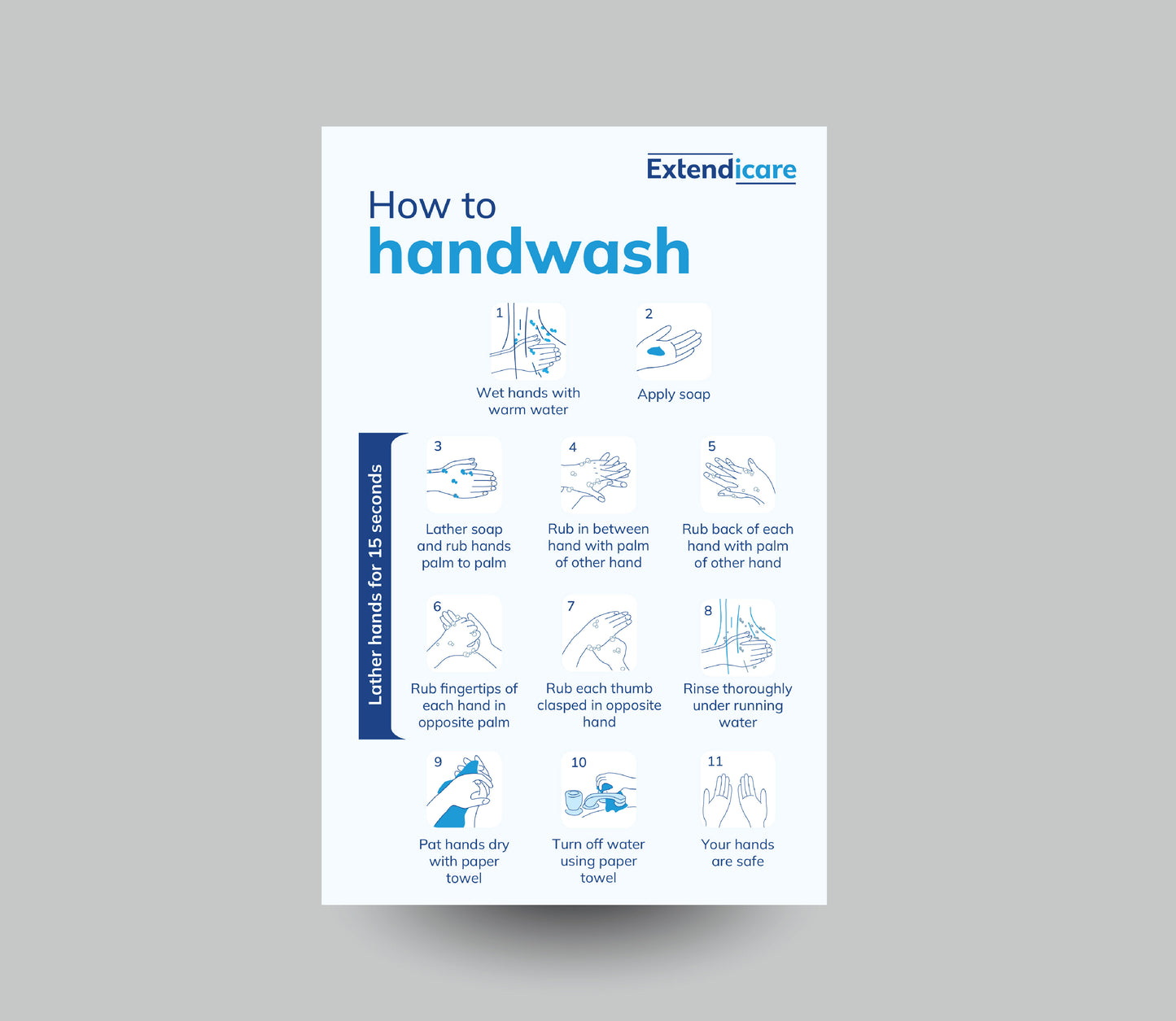 How To Handwash Stickers