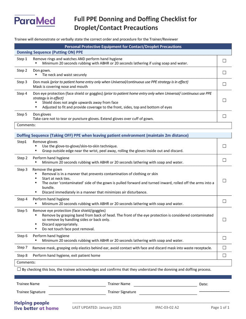 Full PPE Donning and Doffing Checklist for Droplet-Contact Precautions