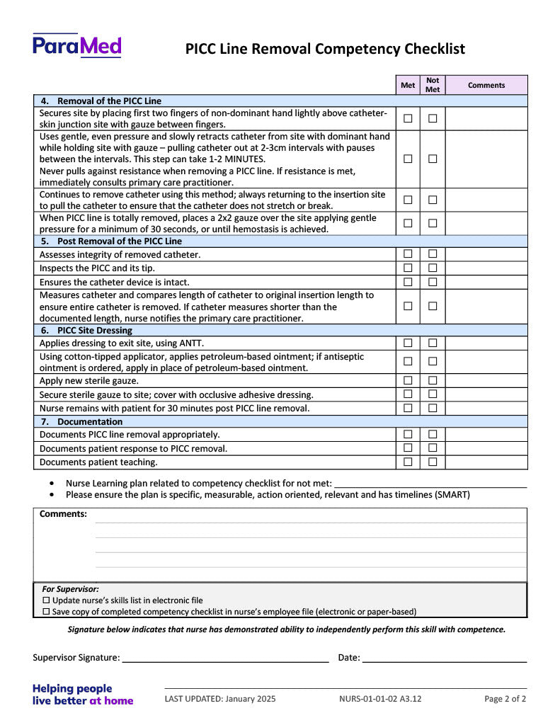 PICC Line Removal Competency Checklist