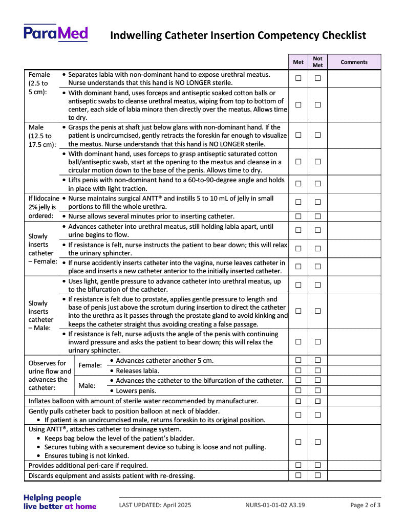 Indwelling Catheter Insertion Competency Checklist