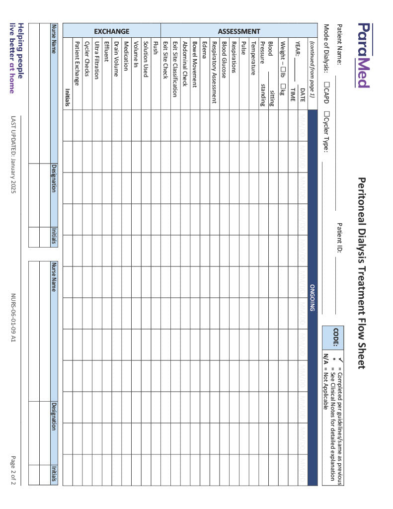 Peritoneal Dialysis Treatment Flow Sheet