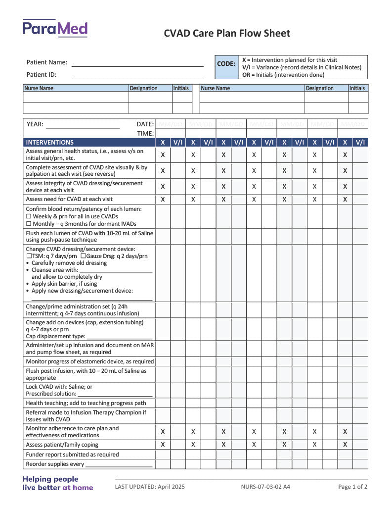 CVAD Care Plan and Assessment Flow Sheet