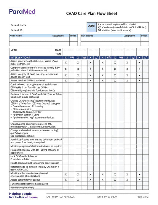 CVAD Care Plan and Assessment Flow Sheet