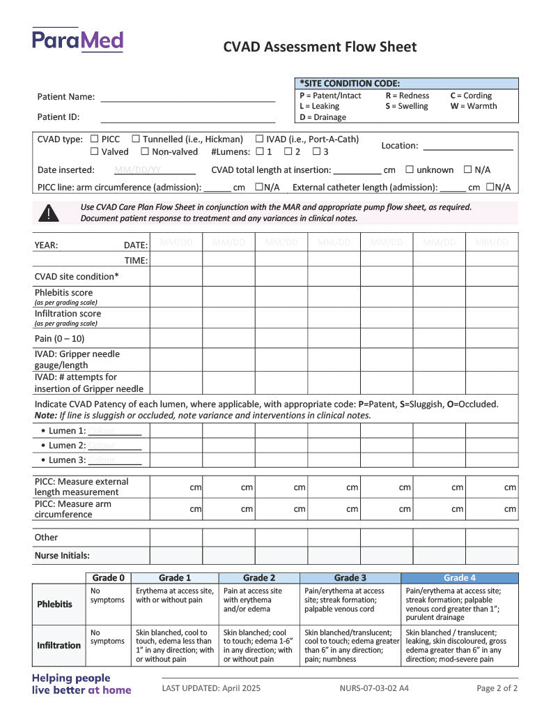 CVAD Care Plan and Assessment Flow Sheet
