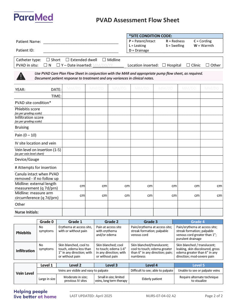 PVAD Care Plan and Assessment Flow Sheet