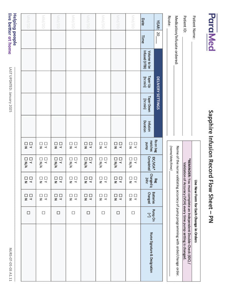 Sapphire Infusion Record Flow Sheet - PN