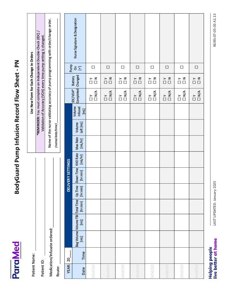 BodyGuard Pump Infusion Record Flow Sheet - PN