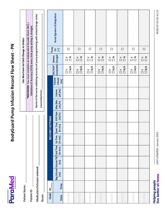 BodyGuard Pump Infusion Record Flow Sheet - PN