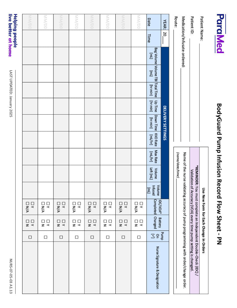 BodyGuard Pump Infusion Record Flow Sheet - PN