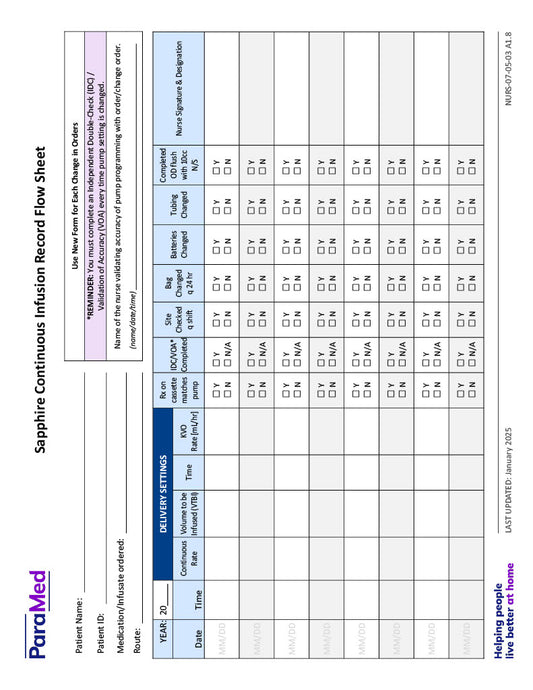 Sapphire Continuous Infusion Record