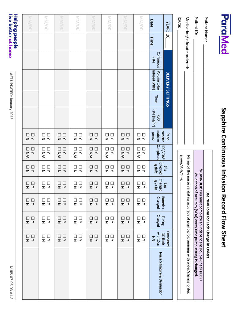 Sapphire Continuous Infusion Record