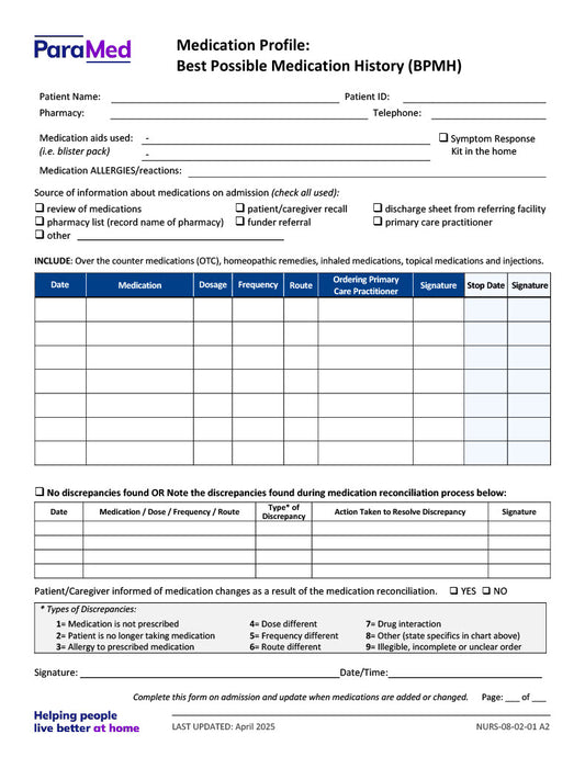 Medication Profile-Best Possible Medication History (BPMH)