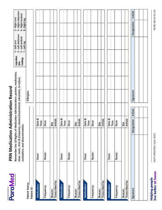 PRN Medication Administration Record