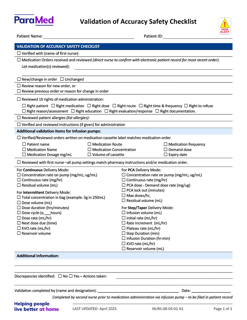 Validation of Accuracy Safety Checklist
