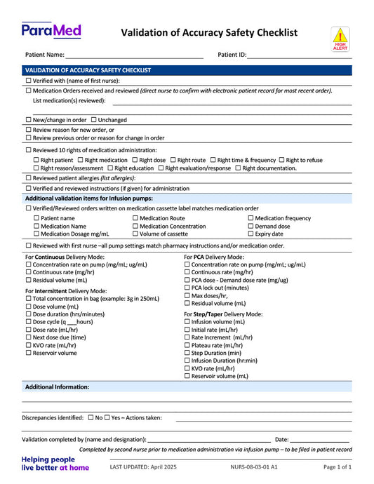 Validation of Accuracy Safety Checklist