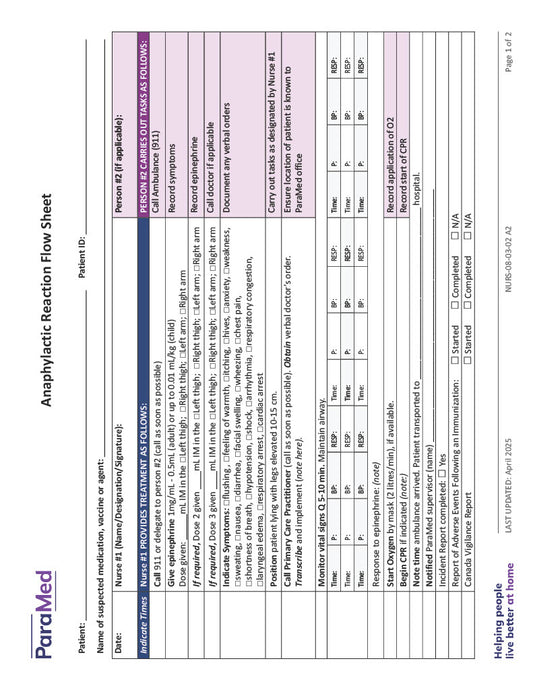 Anaphylactic Reaction Flow Sheet