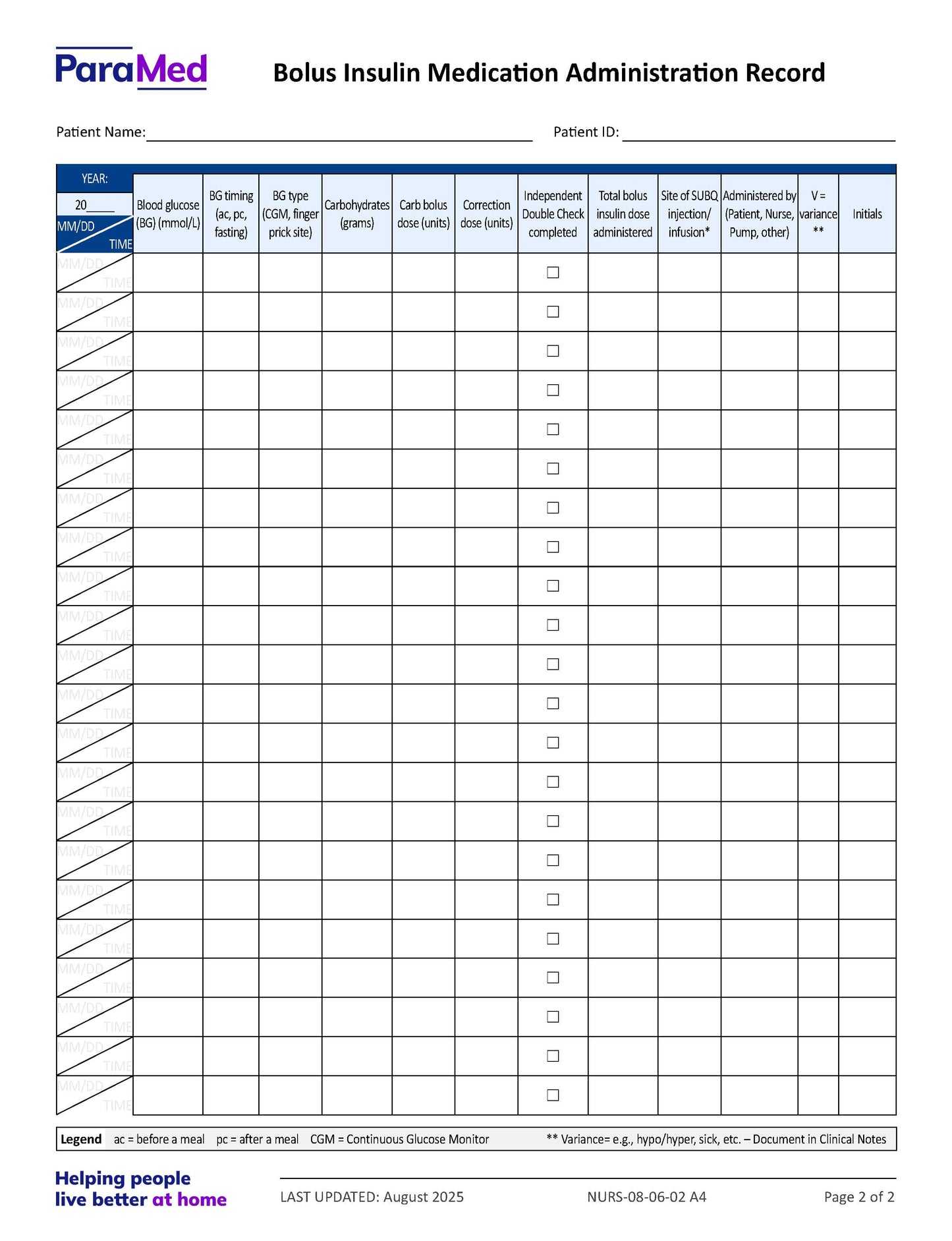 Bolus Insulin Medication Administration Record