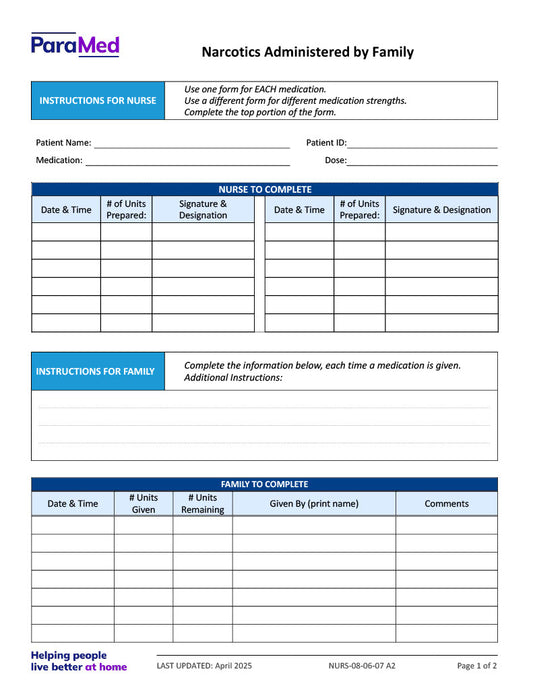 Narcotics Administered by Family