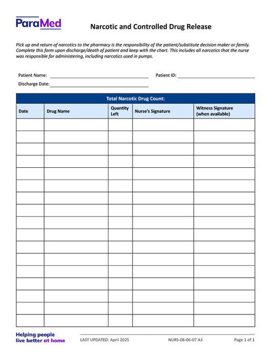 Narcotic and Controlled Drug Release