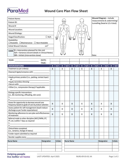 Wound Care Plan and Assessment Flow Sheet